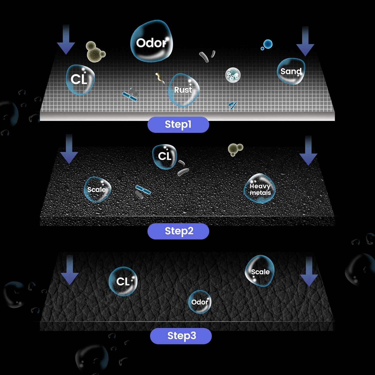 Amwater Stainless Steel Cleanable Wire Mesh Filter Cartridge 10”Length,2.5"OD(50 Micron)