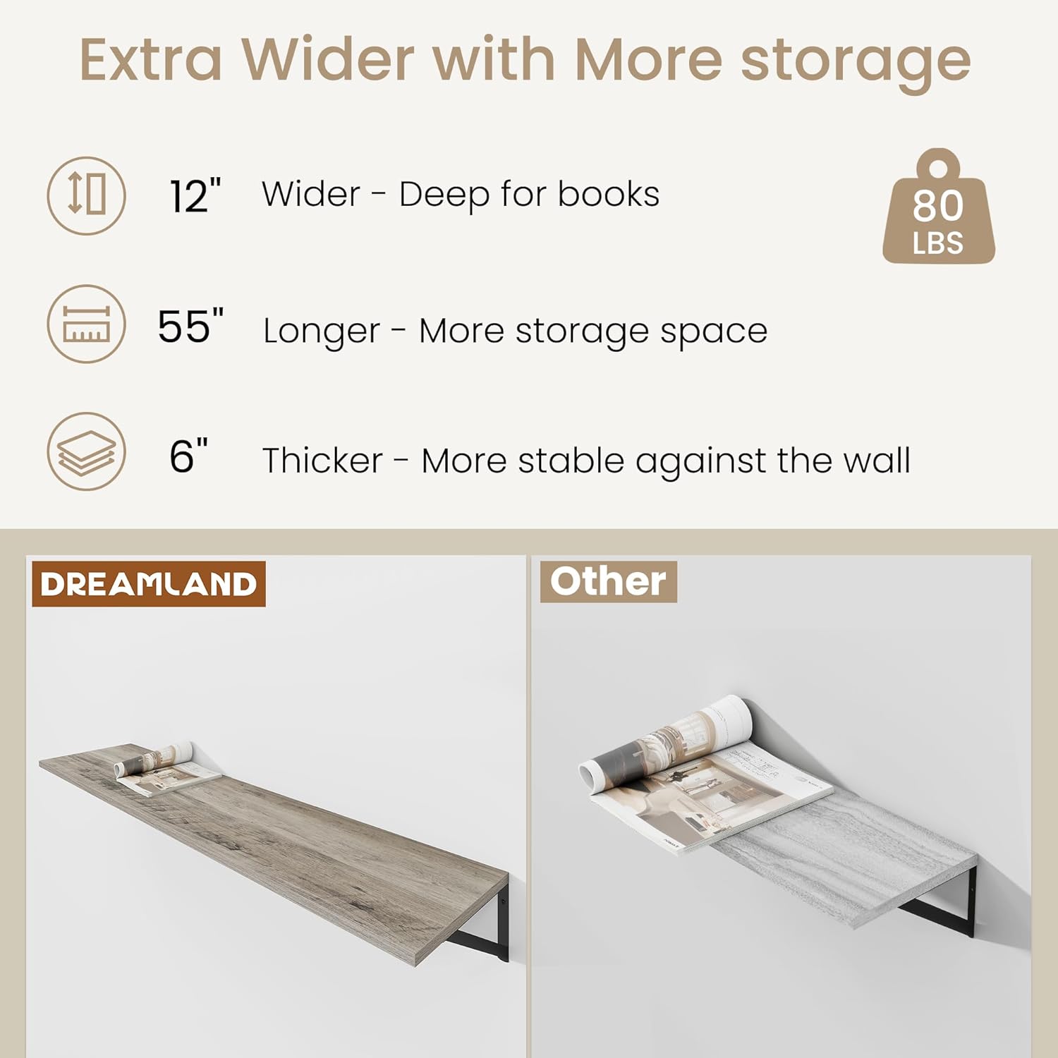 Dreamland Floating Shelves for Wall, 12 Inch Deep Floating Shelves Set of 2, 55W x 12D Large Wall Shelf with Sturdy Metal Brackets for Living Room, Bathroom, Bedroom and Kitchen, Grey