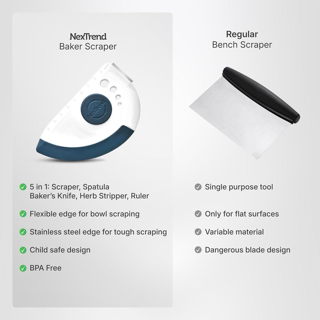 Nextrend BakerScraper – 5-in-1 Flexible Bowl Scraper, Bench Scraper and Dough Scraper with Stainless Steel Edge, Ruler & Herb Stripper – BPA Free, Dishwasher Safe - Blue