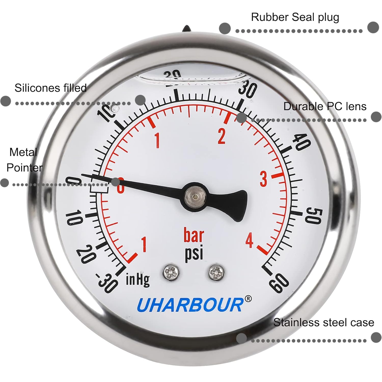 Glycerin Filled Vacuum Pressure Gauge, 2-1/2" Clear dial,1/4" NPT Back Connection, Stainless Steel Case, Brass Movement, Dual Scales -30HG/60PSI……