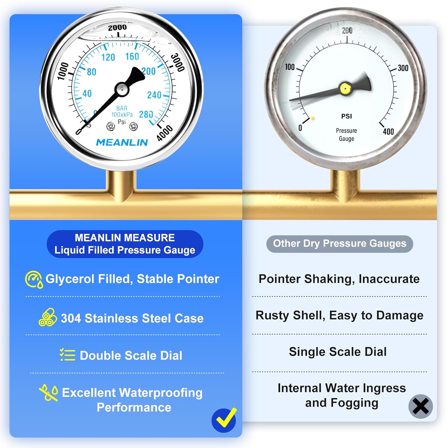 MEANLIN MEASURE 0~4000Psi Liquid Filled Pressure Gauge Stainless Steel with 316 Stainless Steel Joint 1/4" NPT 2.5" FACE DIAL for WOG Water Oil Air Center Back Mount