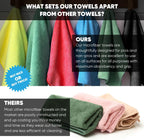 Microfiber Wholesale 12" x 12" Cleaning Cloths (50 Pack) Reusable Towels, Wash Rags, Dust Cloth, All-Purpose: Kitchen, Dish, Cars, Shop, Glass (Black)