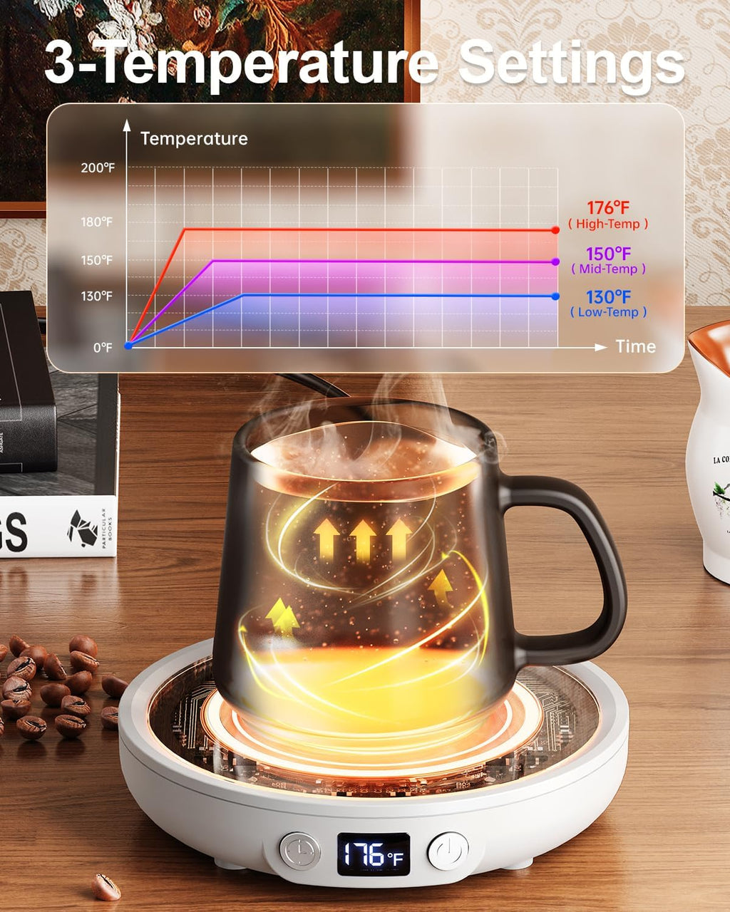 SWEETFULL Mug Warmer - Upgraded 36W Coffee Cup Warmer for Desk with 130℉-176℉ Digital Display, 2-12H Timer Auto Shut Off, Smart Electric Coffee Heating Plate, Ideal Gifts for Women Men - White