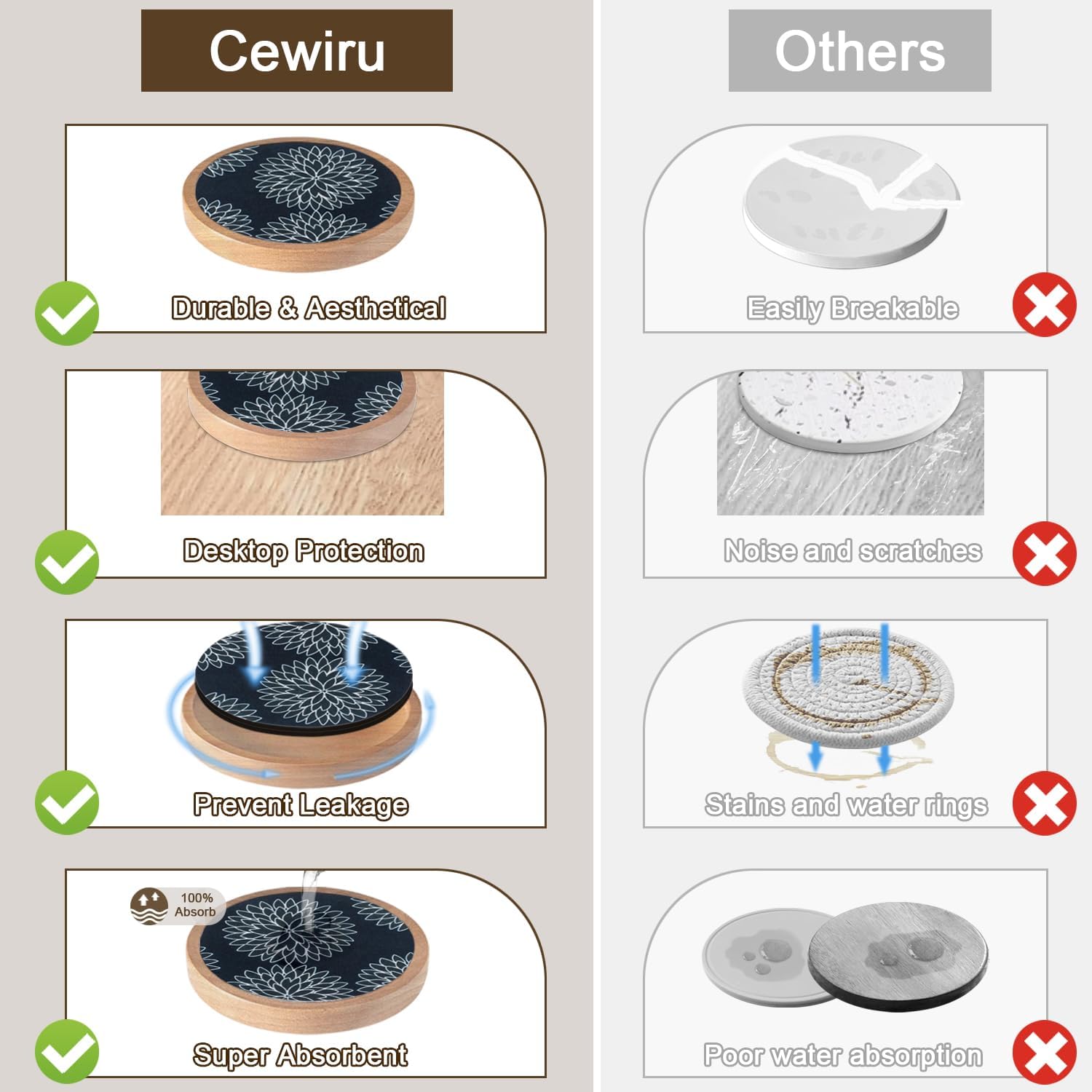 Wood Coasters Set of 8 with Holder, Cewiru Cup Mat for Drinks, Absorbent Coasters with Felt Insert for Coffee Table Protection, Modern Style Home Dining Table Decor, 4.3" Black