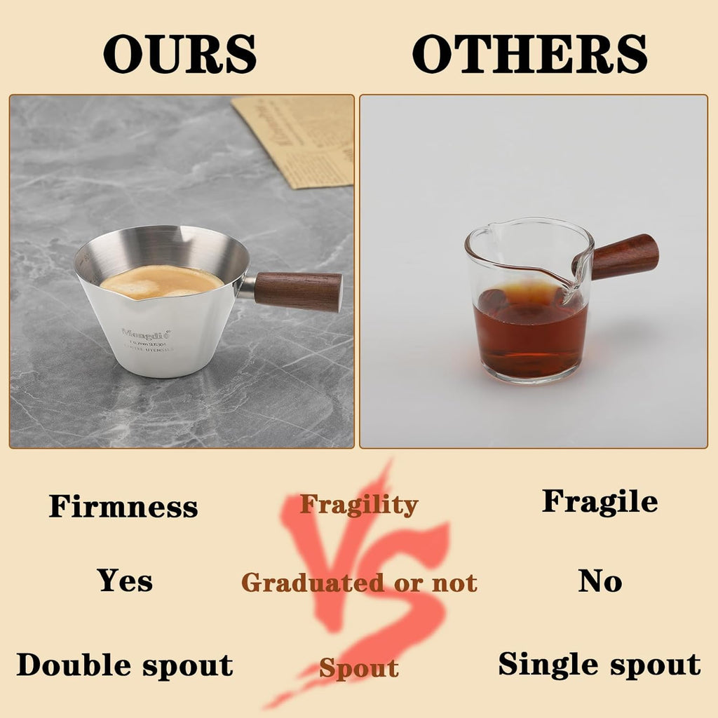 Mongdio Espresso Measuring Cup, Stainless Steel Espresso Shot Cups with Wooden Handle and Double Spouts, 3.4OZ/100ML, Silver