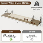 RICHFOCUS 12 Inch Deep Floating Shelves for Wall, 55" W x 12" D Wood Wall Shelves Set of 2, Wide Floating Shelves for Living Room, Bedroom, Kitchen, Bathroom and Decor Storage, Grey