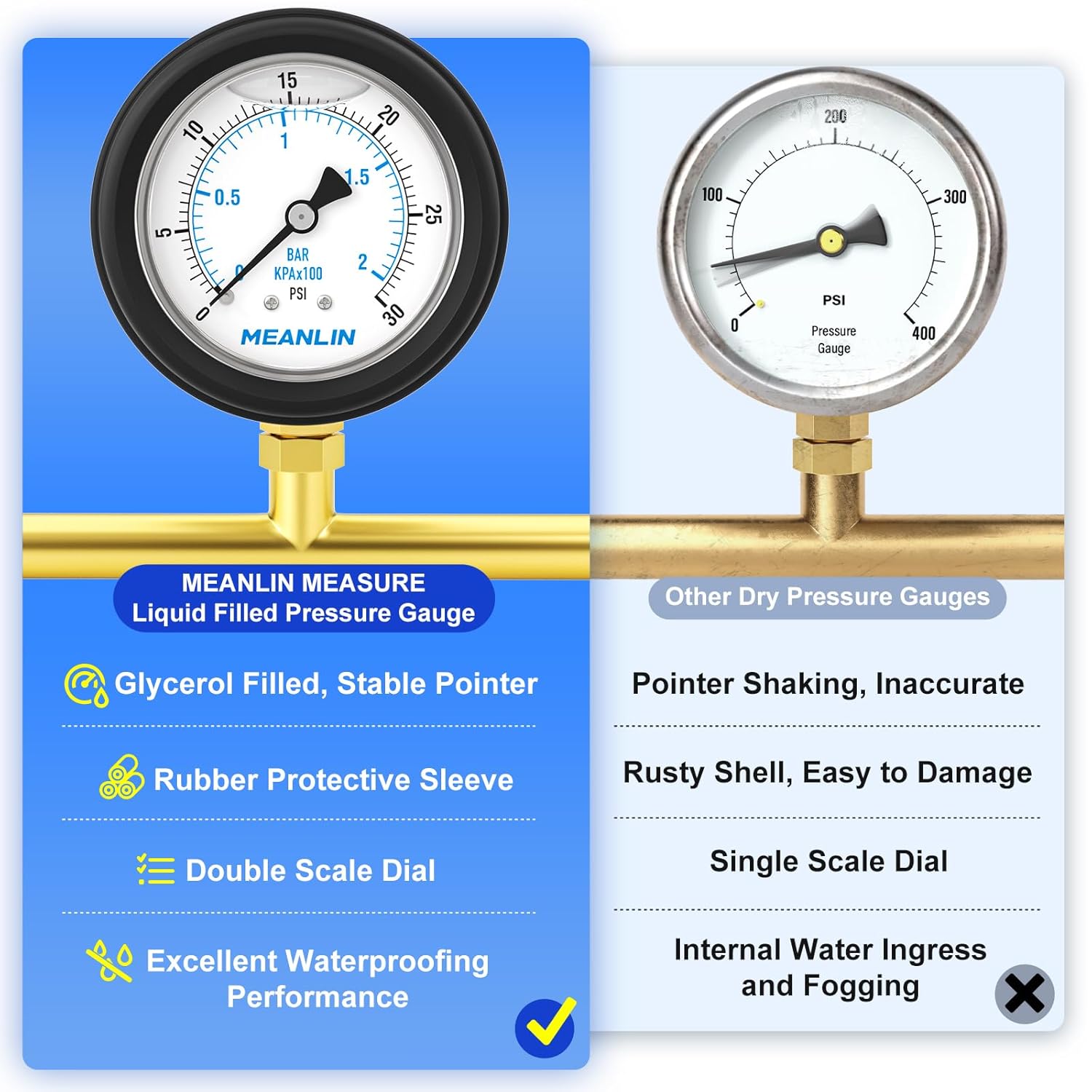 MEANLIN MEASURE 0~30Psi Stainless Steel 1/4" NPT 2.5" FACE DIAL Liquid Filled Pressure Gauge, Lower Mount (with Rubber Protective Sleeve), with 1/2" NPT and 3/8" NPT Hex Bushing
