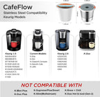 Reusable k Cup Coffee Filters,Universal stainless steel Refillable k Cups Filter Use for Keurig 2.0 and 1.0 Coffee Makers-brewers (3pack)