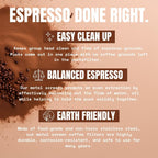 PuckBuddy 51mm Espresso Puck Screen (3 Pack) - Lower Shower Screen - Metal Contact Screen for Coffee Portafilter Filter Basket - 1.7mm Thickness 150μm Mesh - 316 Stainless Steel (51mm)