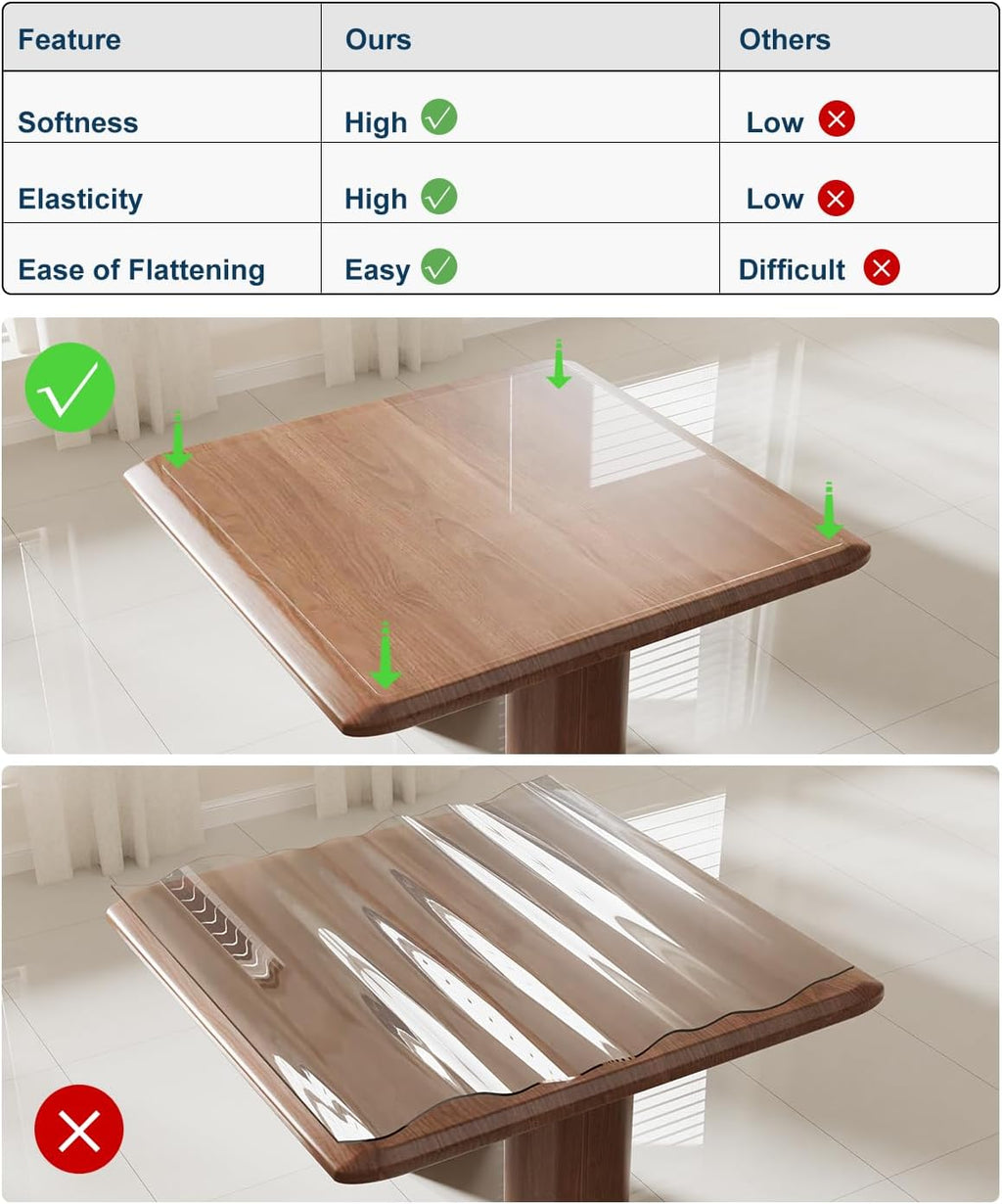 Crystal Clear Plastic Table Cover Protector, 42" x 60" Spill Resistant Easy Flat PVC Desk Pad Mat, 1.5mm Thick Rectangle Vinyl Table Top Protector for Dining Room Table, Office, Dresser