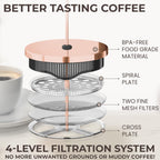 Cafe Du Chateau Stainless Steel French Press Coffee Maker - 34oz Insulated Coffee Press with 4-Level Filtration, BPA Free, Durable Glass, Great for Tea