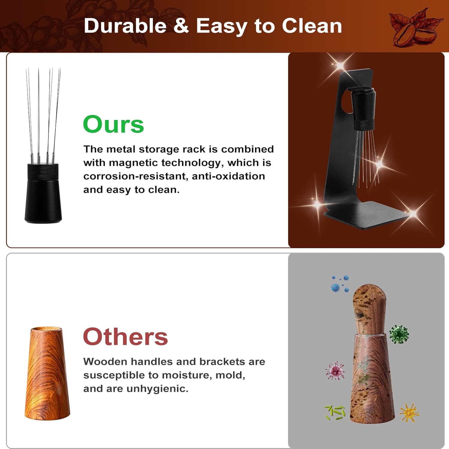 Espresso Accessories Kit 53mm, Coffee Distributor and Tamper Leveler, 316 Stainless WDT Tool with Magnetic Stand, Puck Scree and Dosing Funnel Set Fits Espresso Machine Press and 54mm Portafilters