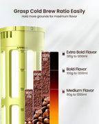 Maestri House Cold Brew Coffee Maker, 40oz Iced Tea and Coffee Maker Brewer Space Saving Tritan Pitcher, 350 Mesh Filter, 100% Leak-Proof