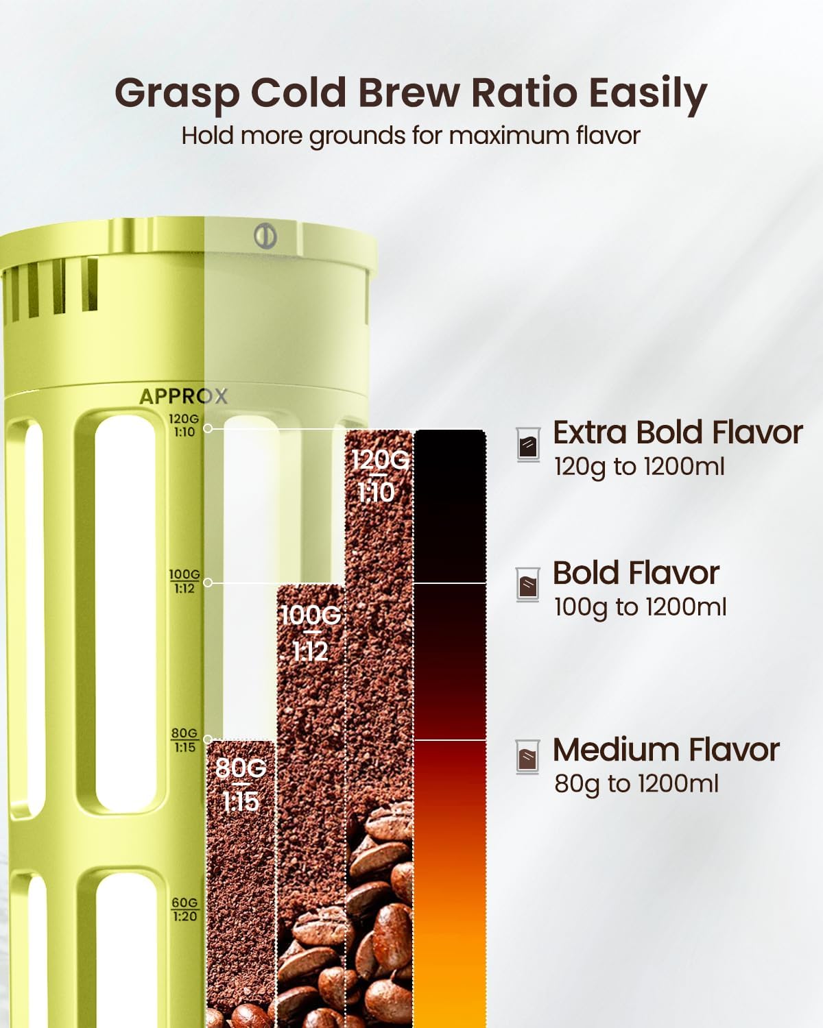 Maestri House Cold Brew Coffee Maker, 40oz Iced Tea and Coffee Maker Brewer Space Saving Tritan Pitcher, 350 Mesh Filter, 100% Leak-Proof