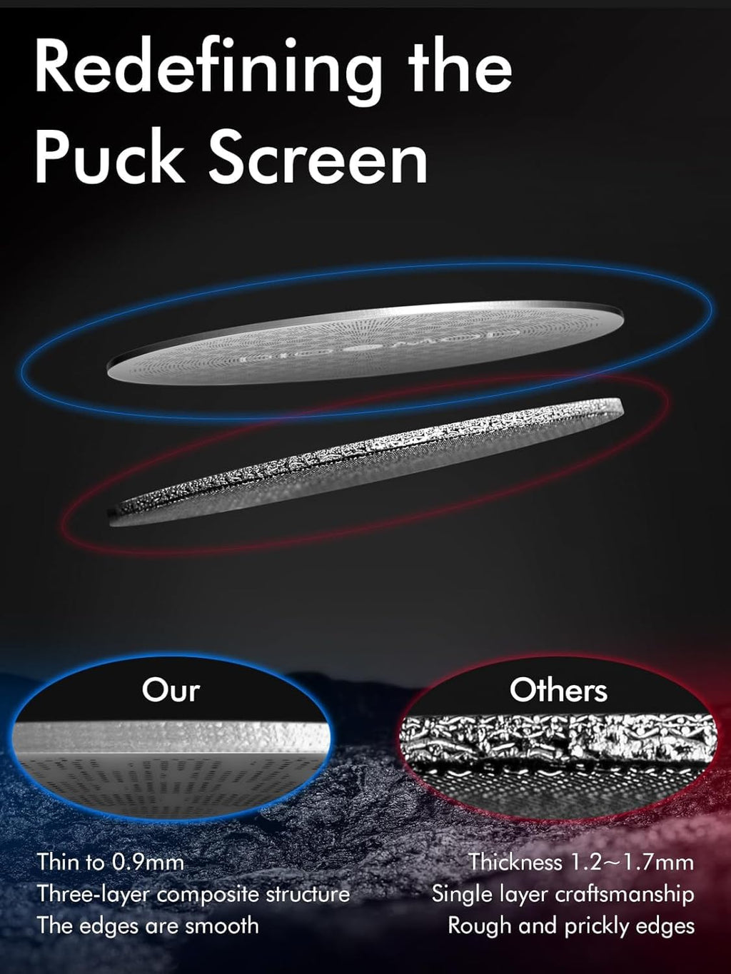 53.3mm Espresso Puck Screen, 0.9mm 150μm Ultra Thin Coffee Espresso Filter Screen - Mesh Reusable Filter for Espresso Portafilter Filter Basket 54mm