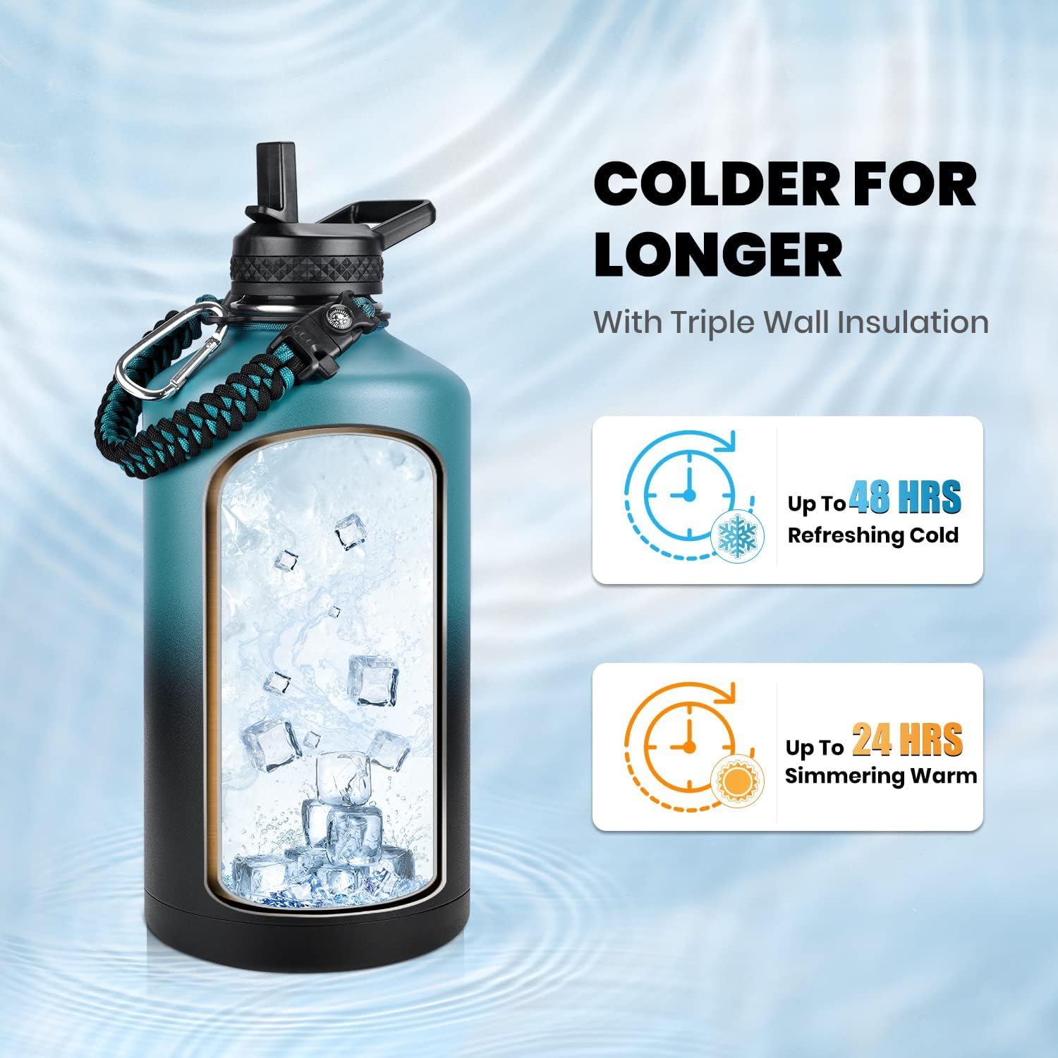 One Gallon Water Bottle Insulated, Triple Walled Vacuum Stainless Steel (Cold for 48 Hrs), Leak Proof & Non-BPA, Large Water Flask Jug with Paracord Handle & Straw Spout Lids