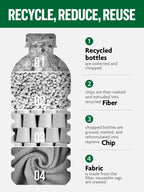 Fantasticlean Microfiber Cleaning Cloth Roll -150 Pack, Tear Away Microfiber Towels, 12" x 12", Reusable, Washable, Ultra Absorbent Dishcloth for Home Supplies, Car, Pet, Kitchen (2 Rolls of Grey)