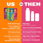 ZYN Turmeric Wellness Drink (24 Pack), Mixed Berry Flavored Turmeric Curcumin Drink with Black Pepper, No Added Sugar, Low Carb & Low Calorie Drink, Clean Alternative