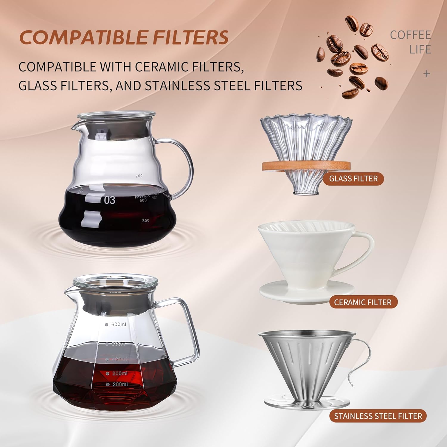 Glass Coffee Server for Drip Coffee Maker,Diamond Fashion Design Glass Coffee Carafe, Coffee Pot with Lid, Clear, 600ml(20oz)