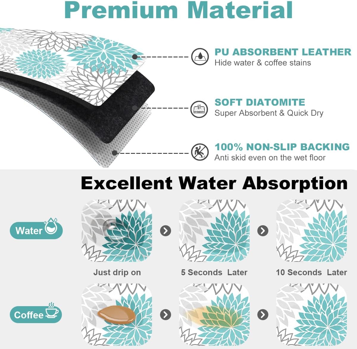 Findosom 2PCS 16" x 24" Dish Drying Mat & 24" x 5.5" Sink Splash Guard, Super Absorbent & Cuttable Dish Mat Drying Kitchen Mat with Teal Floral, Hide Stain Drying Mat for Kitchen Counter