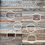 Urban Legacy Reclaimed Barnwood Planks | Floating Shelves for Wall w/Flush Mount Shelf Bracket Set Included | Set of 2 (White Wash, 40"x 4.5"x 2")