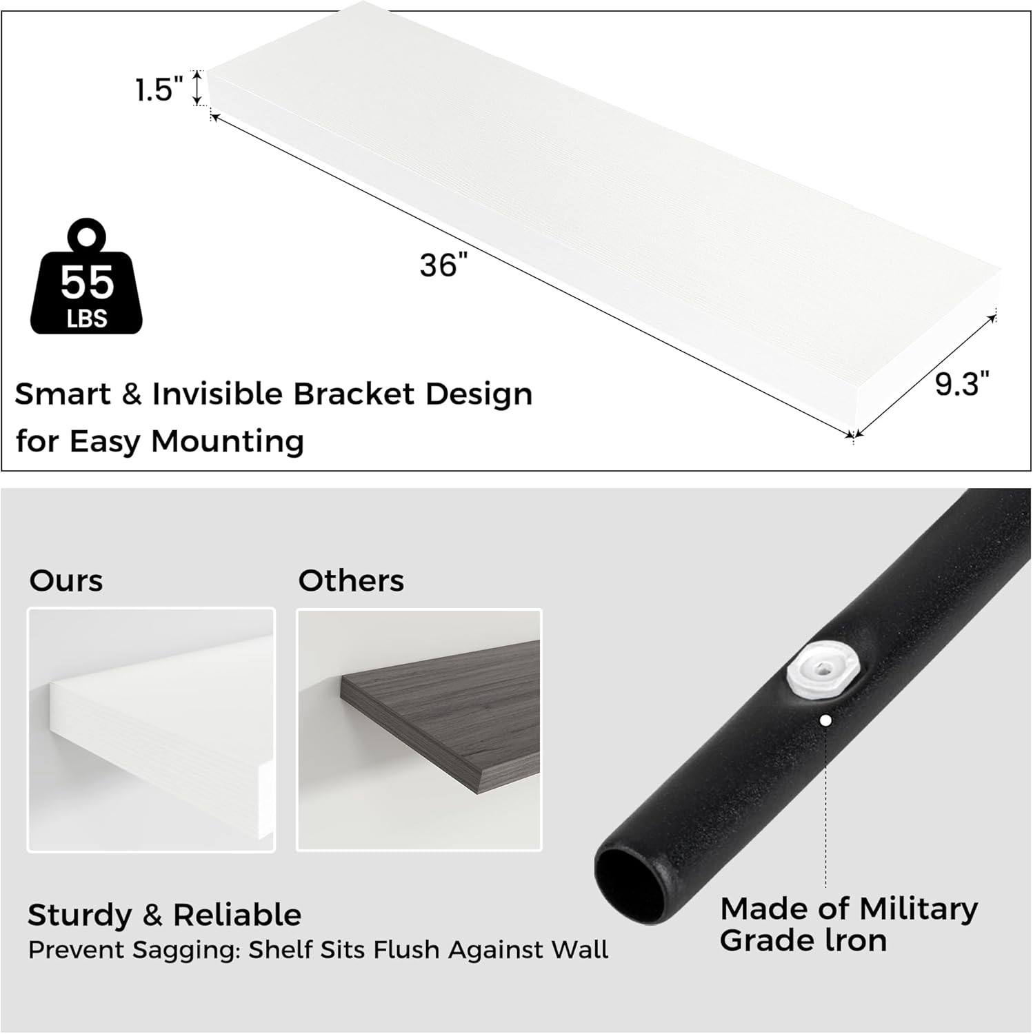 Floating Shelves - 2 Large Wall Mounted Shelves with Invisible Brackets, Long Wood Floating Wall Shelf for Living Room, Bedroom, Kitchen (White, 36" W x 9" D x 1.5" H)