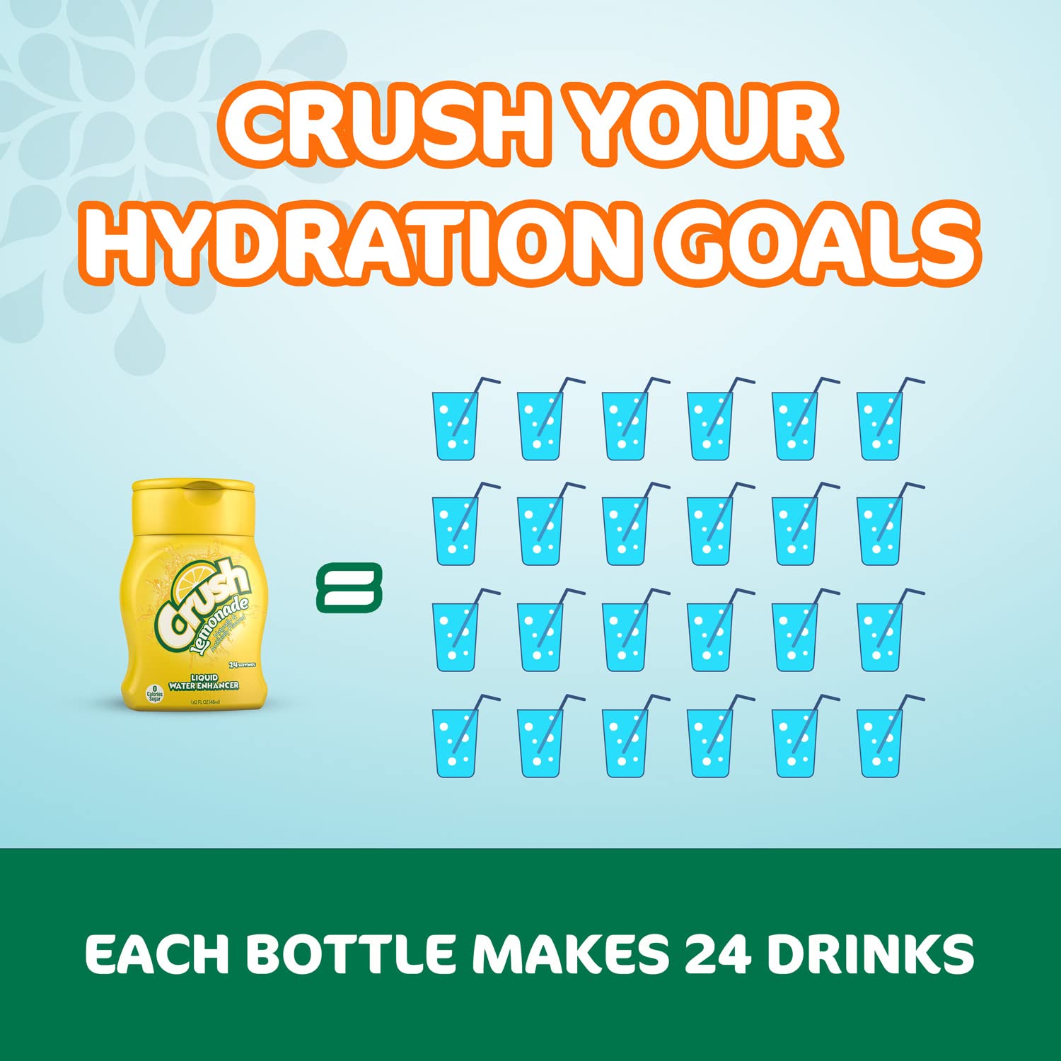 CRUSH Crush, Lemonade, Liquid Water Enhancer – New, Better Taste (4 Bottles, Makes 96 Flavored Water Drinks) 1.62 Fl Oz (Pack of 1)