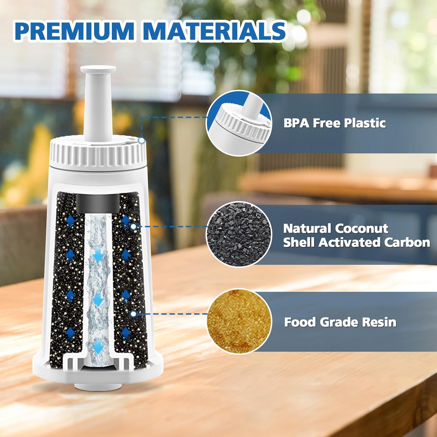 Replacement Water Filter for Breville Barista Touch Espresso Machine BES880 BES881, Barista Pro BES878, Oracle Touch BES990, Oracle BES980, Dual Boiler BES920 Bambino ClaroSwiss Sage, BES008WHT0NUC1