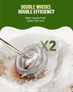 Maestri House Rechargeable Milk Frother, LunaFro NS Handheld Electric Foam Maker Waterproof Detachable Stainless Steel Whisk Drink Mixer Foamer for Lattes, Cappuccino, No Stand