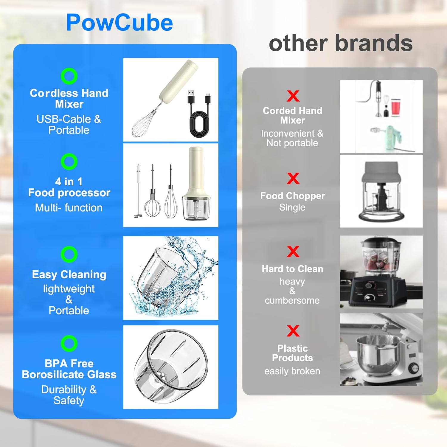 Cordless Hand Mixer MixgoII, Handheld Mixer Electric Whisk & Milk Frother, Hand Held Mini Mixers, Rechargeable Hand Mixer and Whisker, Food Processor for Cooking, Food Chopper, 4-Speed, 10Oz