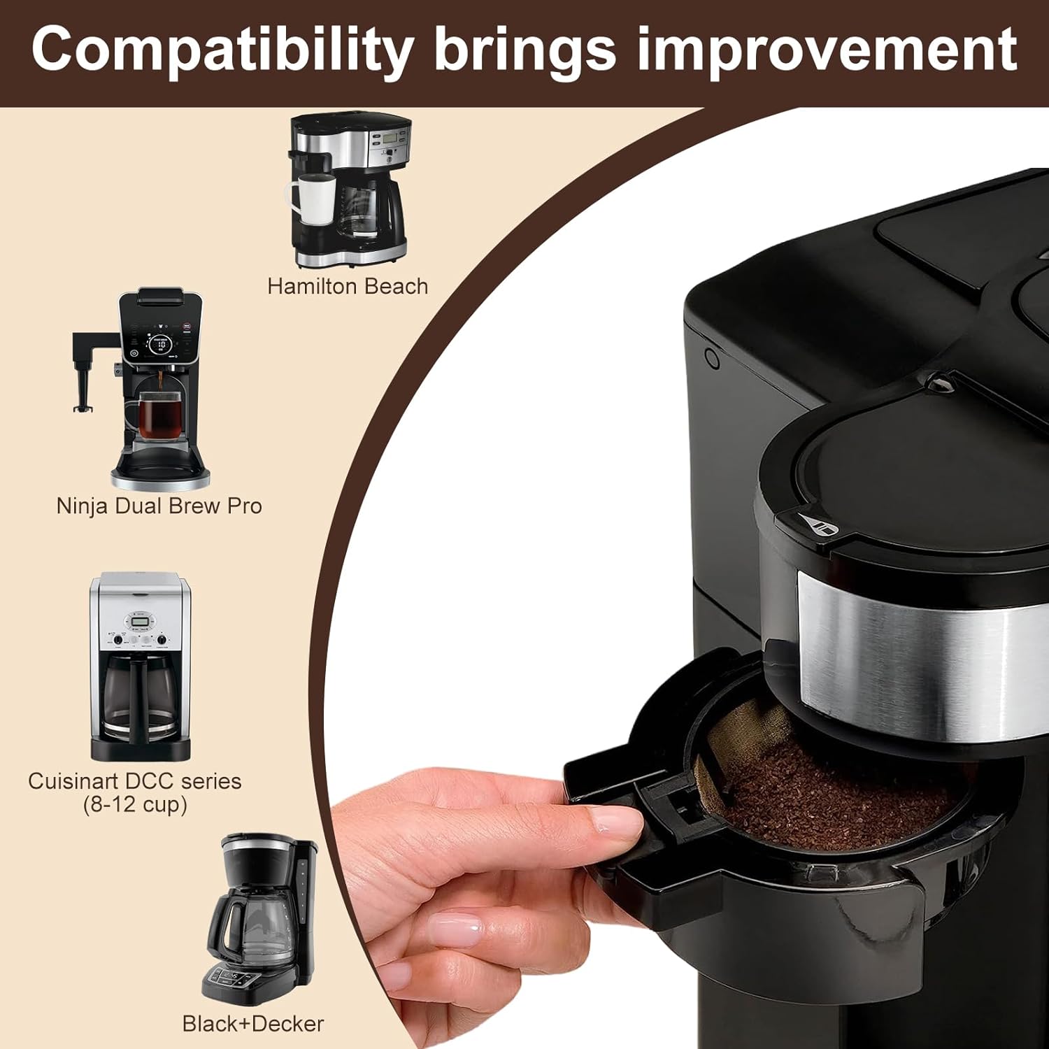 Reusable Coffee Filters Suitable for Ninja Coffee Maker, 3Pcs Cone Coffee Filters 4, Which Can Be Used to Replace the Cuisinart Coffee Maker Filter 4