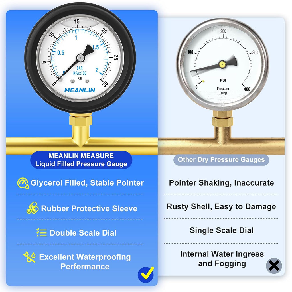 MEANLIN MEASURE 0~30Psi Stainless Steel Liquid Filled Pressure Gauge 1/4" NPT 2.5" FACE DIAL with Rubber Protective Sleeve, Lower Mount