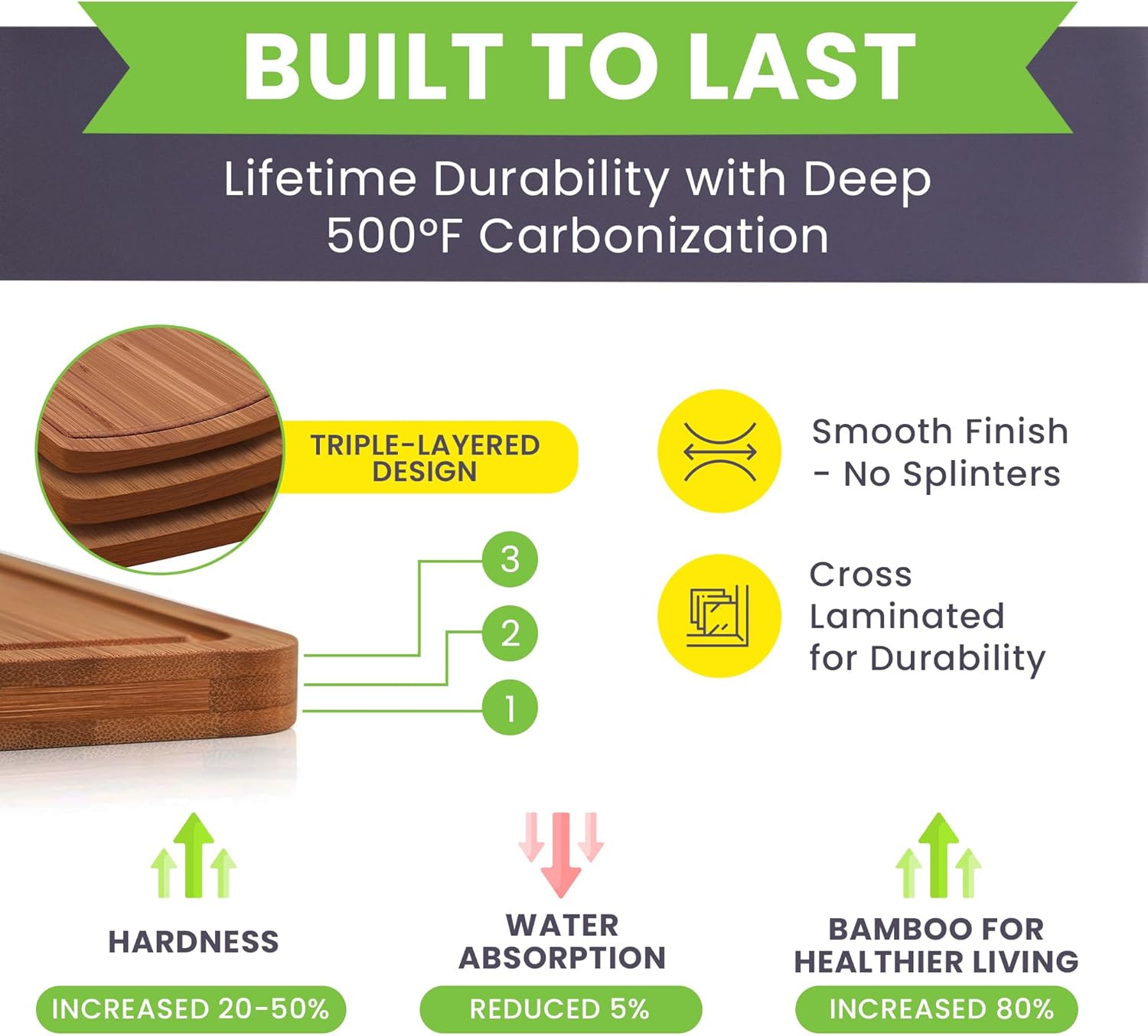 Bamboo Cutting Board Set of 3 - Dark