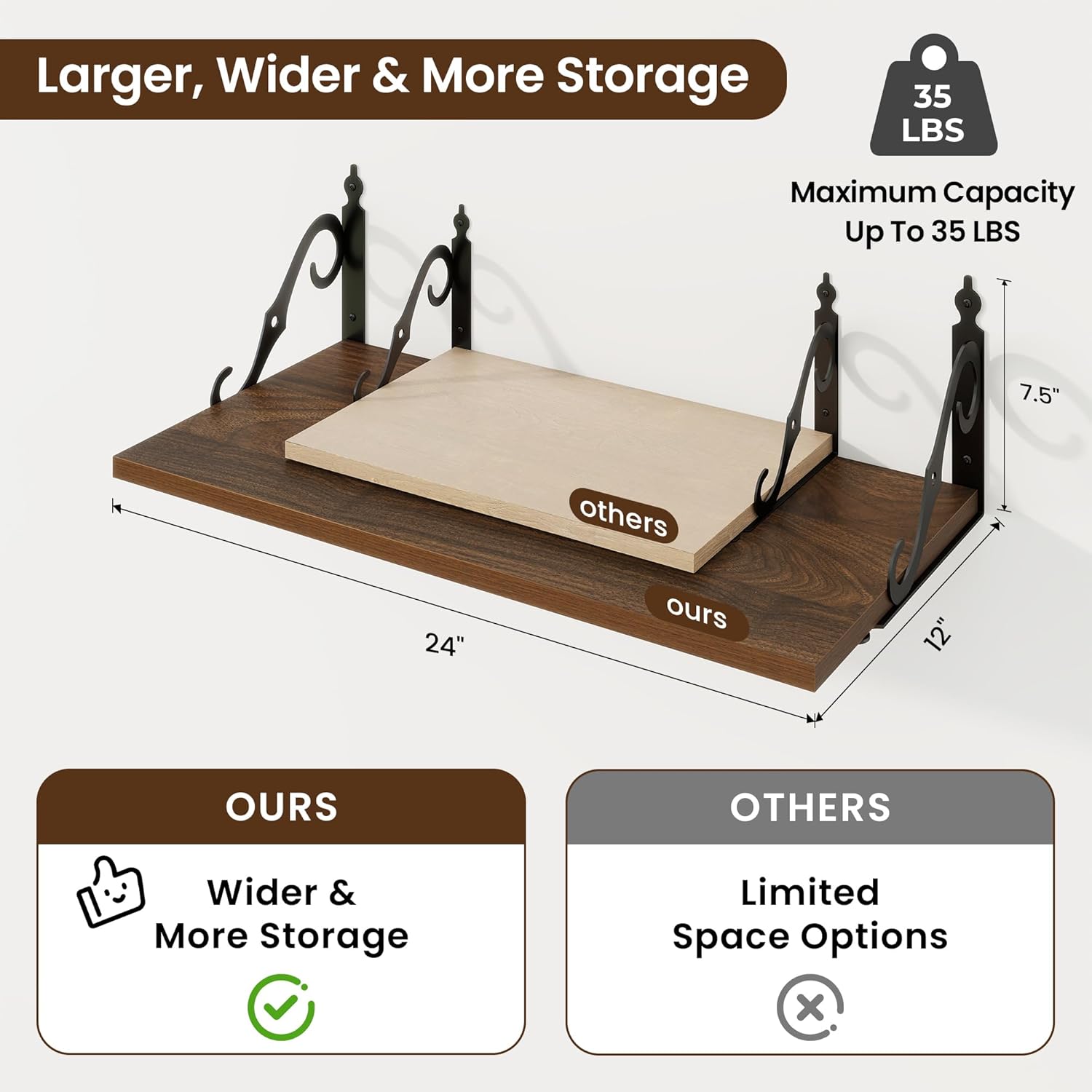 RICHFOCUS 12 Inch Deep Floating Shelves for Wall, 24" W x 12" D Wood Wall Shelves Set of 2, Wide Floating Shelves for Living Room, Bedroom, Kitchen, Bathroom and Decor Storage, Walnut