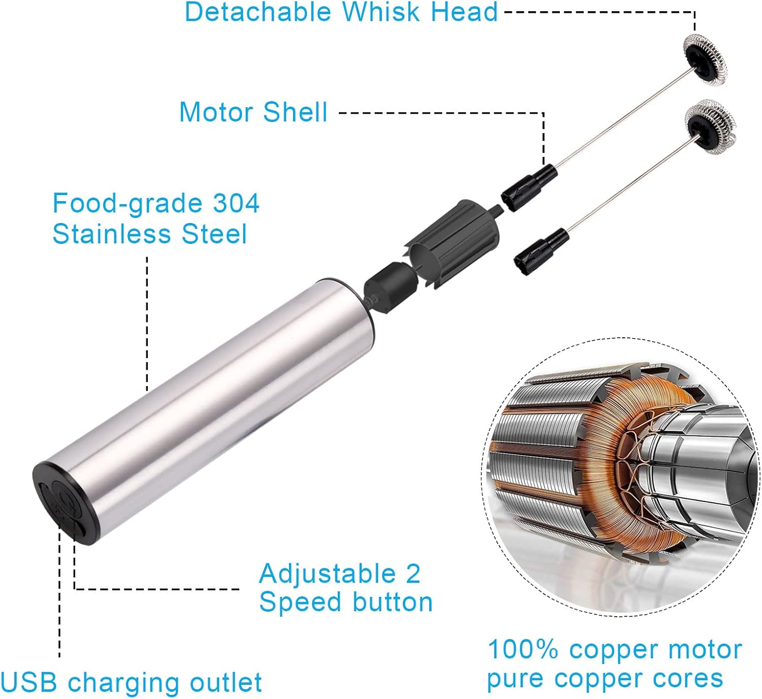 Micro Rechargeable Foamer| Handheld Battery Operated Milk Frother for Coffee| Travel Drink Mixer with Patent 2 Stainless Steel Whisk Heads| Keto Coffee, Latte, Cappuccino, Hot Chocolate| Silver