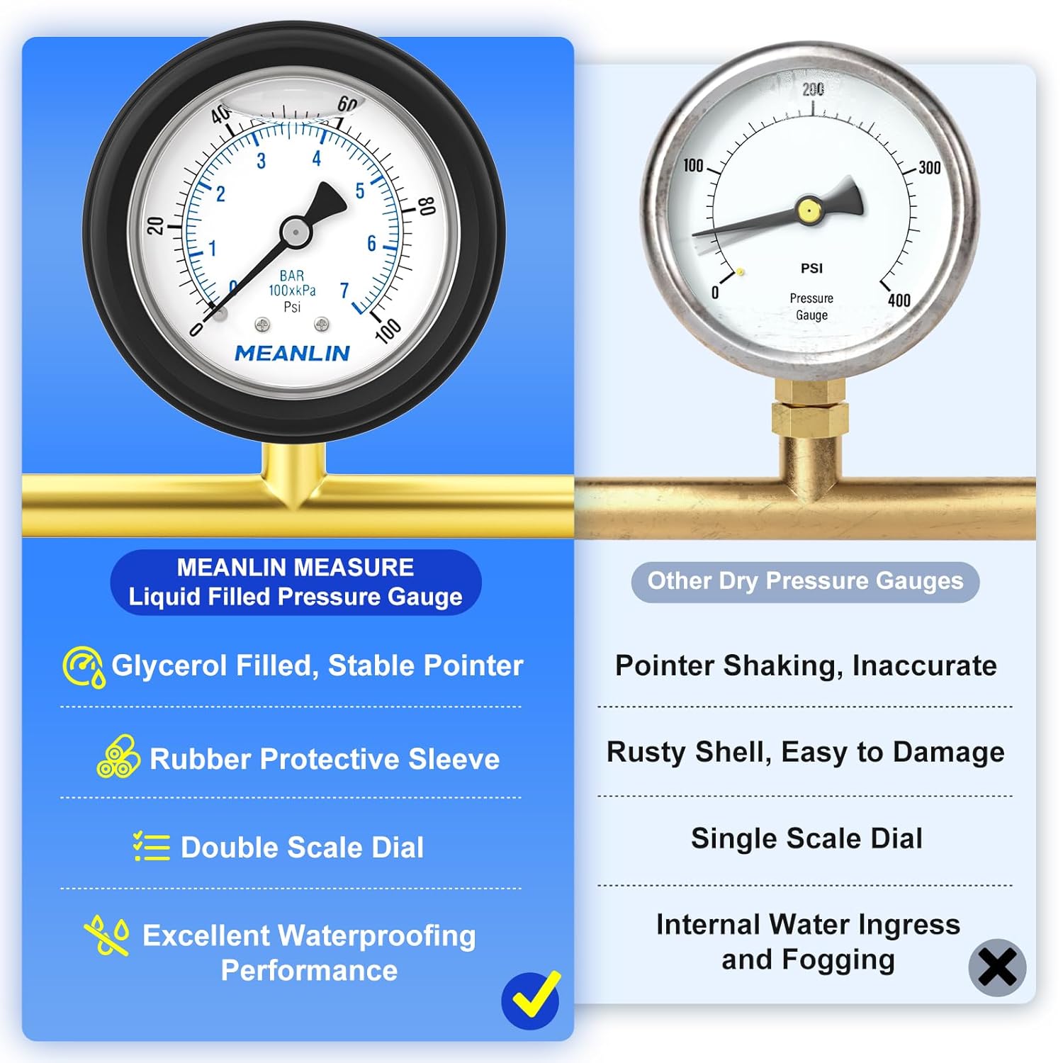 MEANLIN MEASURE 0~100Psi Stainless Steel Liquid Filled Pressure Gauge 1/4" NPT 2.5" FACE DIAL with Rubber Protective Sleeve, Center Back Mount