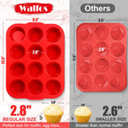 Walfos Silicone Muffin Pan with Metal Frame, 2.8 Inch Regular Size Silicone Cupcake Pan Muffin Tin, Non-Stick 12 Cups Egg Bites Molds for Baking, BPA Free, Dishwasher Safe, 2 Pack