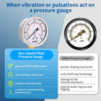 0-60 Psi Glycerin Liquid Filled Low Pressure Gauge, 2.5" Dial Size, 1/4" NPT Lower Mount, 304 Stainless Steel Case, for Water Oil Air Pressure Test, Refrigeration Systems(Such as Evaporators)