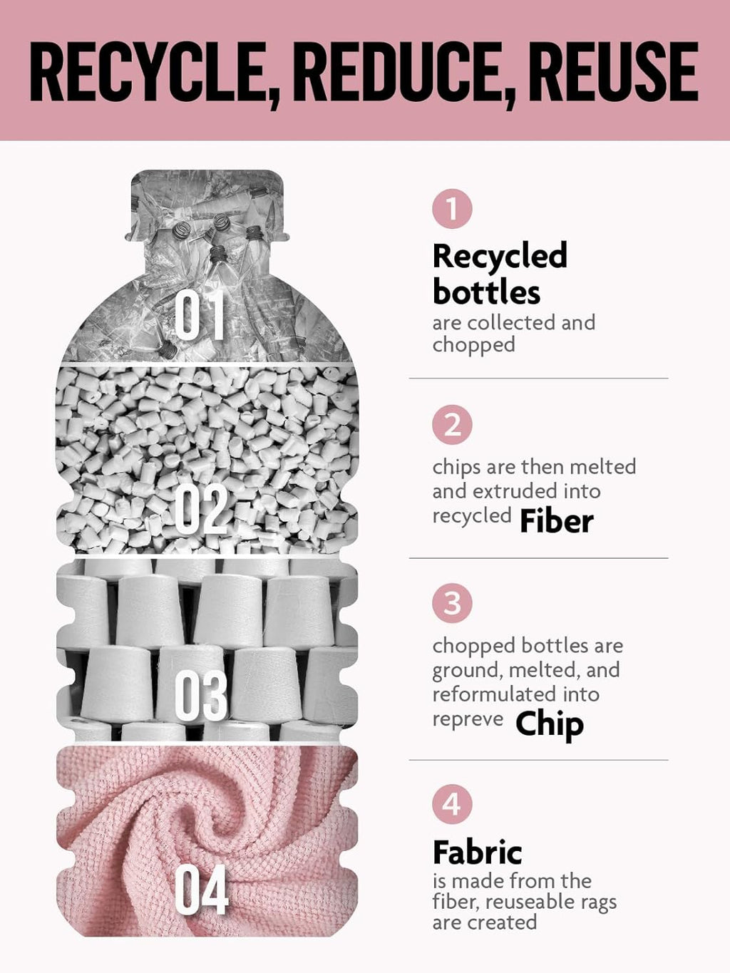 Fantasticlean Microfiber Cleaning Cloth Roll -150 Pack, Tear Away Microfiber Towels, 12" x 12", Reusable, Washable, Ultra Absorbent Dishcloth for Home Supplies, Car, Pet, Kitchen (2 Rolls of Pink)