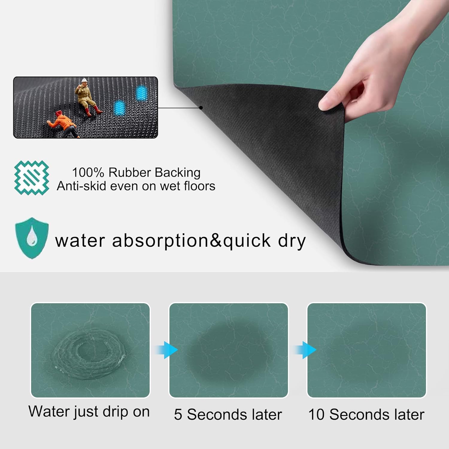 GOLENER Coffee Maker Mat For Countertops, Absorbent, Washable, Reversible Microfiber Dish Drying Mat For Kitchen Accessories, Under Small Appliance Mats