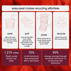 Cambio Roasters Colombian Organic Coffee K Cups for Keurig, Medium Roast Coffee K-Cup, Only Aluminum Keurig K Cups with Organic Beans, More Flavor & Longer Lasting Freshness, Medium Roast, 60 count