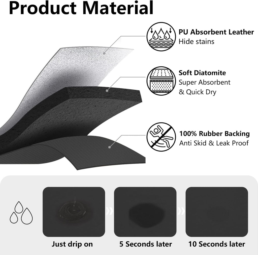 Coffee Maker Mat for Countertops - Dish Drying Mat, Large Coffee Machine Pads,Absorbent, Washable,Reversible Microfiber Rubber Mat for Kitchen Accessories, Under Small Appliance Mats 19x13in(Black)