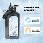 One Gallon Water Bottle Insulated, Triple Walled Vacuum Stainless Steel (Cold for 48 Hrs), Leak Proof & Non-BPA, Large Water Flask Jug with Paracord Handle & Straw Spout Lids