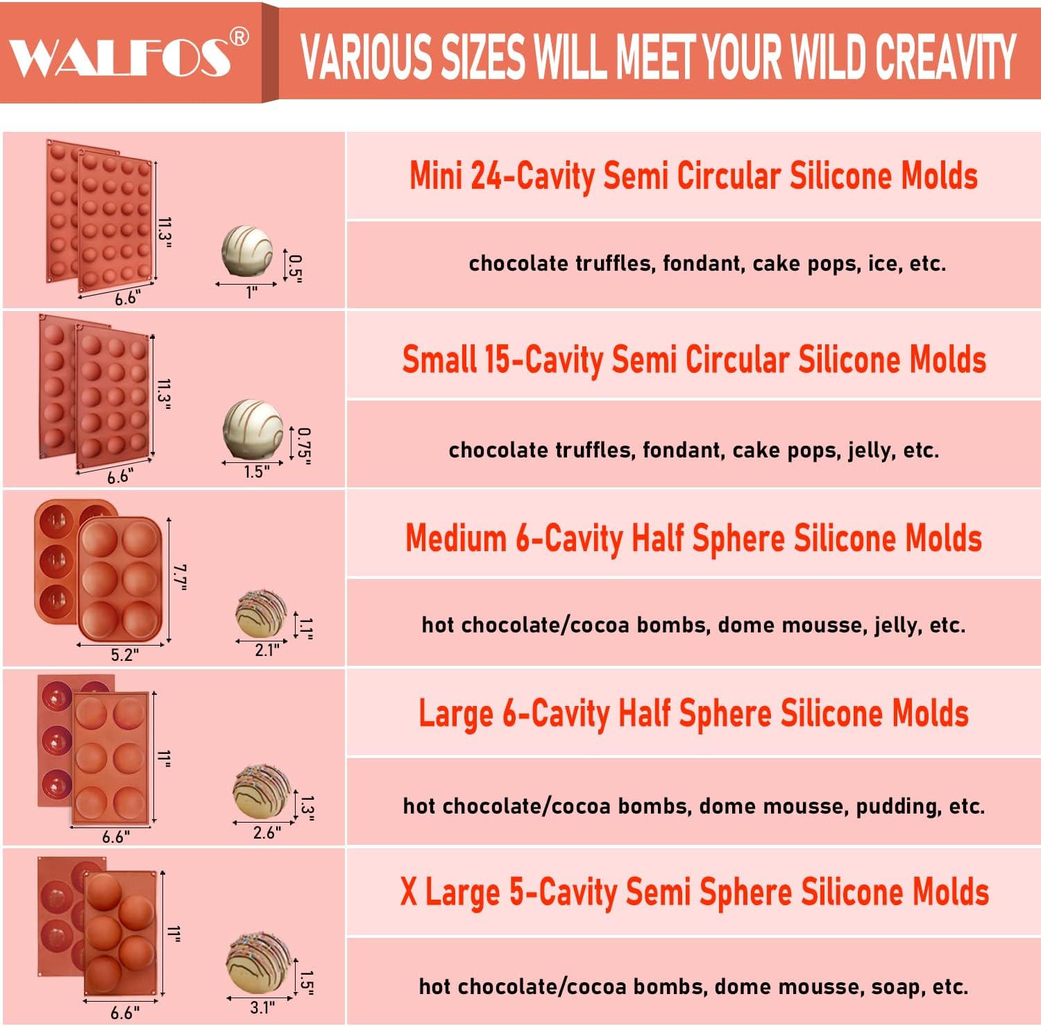 Mini 24-Cavity Semi Circular Silicone Mold, 2 Packs Half Sphere Silicone Baking Molds for Making Jelly, Chocolates and Cake