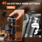 Mini Manual Coffee Grinder with CNC Stainless Steel Conical Burr & 40 Adjustable Settings, Portable Hand Coffee Bean Mill with 30g Capacity & Crank, Great for Travel, Camping, Espresso, Pour Over, etc