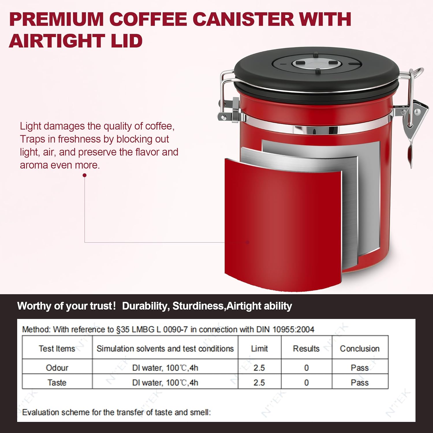 ShanSon Coffee Canister Airtight Coffee Container Stainless Steel Coffee Bean Storage Container with Scoop Coffee Canister for Beans Grounds Sugar Flour Tea Cereal,11OZ,Red