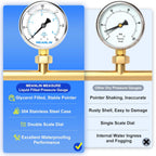 MEANLIN MEASURE 0~60Psi Stainless Steel 1/4" NPT 2.5" FACE DIAL,Liquid Filled Pressure Gauge,Pool Sand Filter Pressure Test Lower Mount(Pack of 2) with 1/4" x 1/2" NPT and 1/4" x 3/8" NPT Hex Bushing