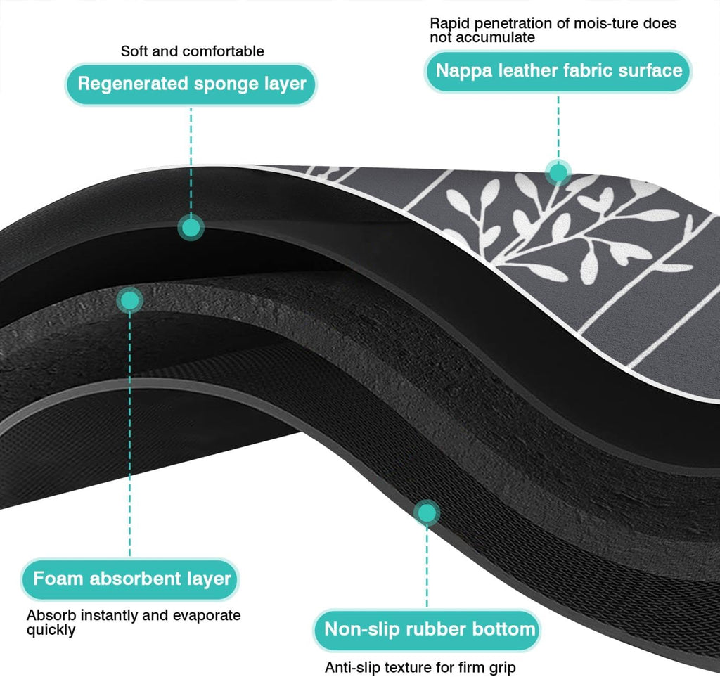 Dish Drying Mat for Kitchen Counter 20x12in Washable Quick Dish Drying Pad Rubber Backed Absorbent Draining Mat Fit Kitchen Counter,Bar,Under Sink,Dishes,Utensils,Dish Rack