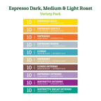 Amazon Fresh Espresso Dark, Medium & Light Roast Aluminum Capsules, Variety Pack, Compatible with Nespresso Original Brewers, 100 Count (10 Packs of 10)