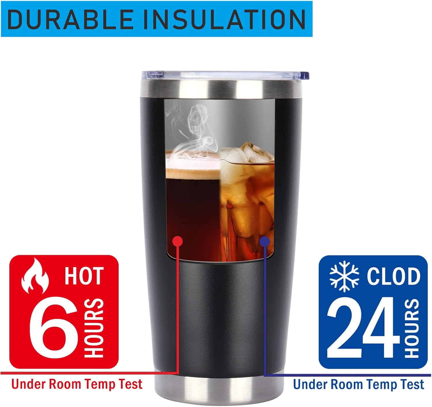 Pandance 20oz Stainless Steel Insulated Tumblers with Lid and Straw Bulk, Double Wall Vacuum Water Cups for Hot & Iced Coffee Drinks Travel Mug (Mix, 8 pack)